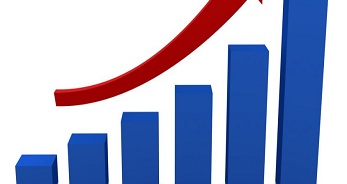 Sales-Chart-845x321